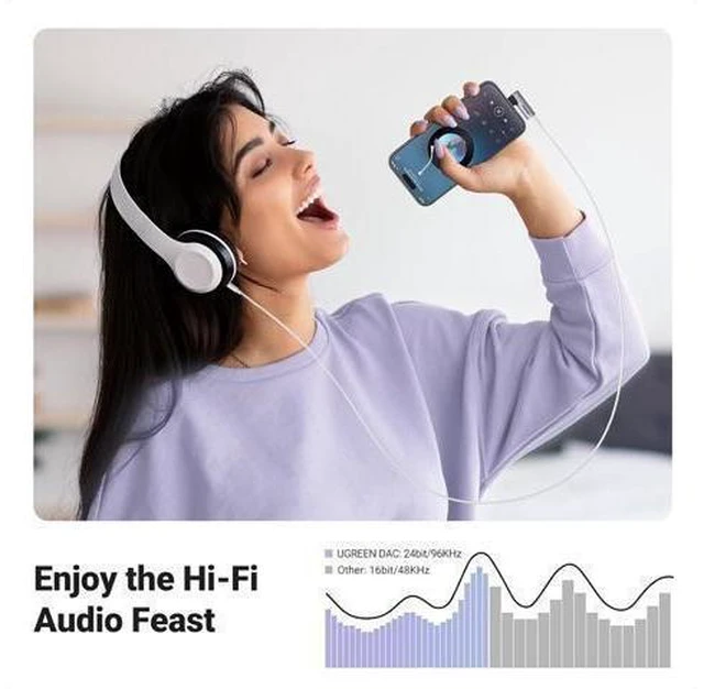 Alt view image 6 of 7 - USB C to 3.5mm Audio Adapter Type C Aux Headphone Jack DAC Chip Stereo Mic HiFi Right Angle Dongle Converter Cord Wire Extension Cable Connector for Universal Smartphone Tablet Mobile Devices PC