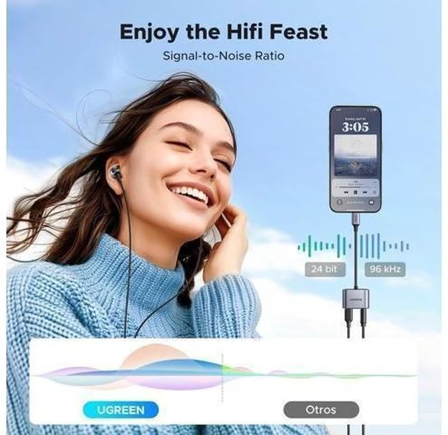 Alt view image 7 of 7 - USB C to 3.5mm Headphone and Charger Adapter 2 in 1 Type C Aux Audio Jack PD 60W Fast Charging Dongle Splitter Converter Connector Wire Cord for Headphone Earbud Compatible with S25/24 Ultra iPad Pro