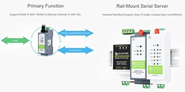 Alt view image 3 of 5 - RS485 to WiFi Ethernet Module Modbus MQTT Gateway DIN Rail Mount Serial Server Communication Adapter Converter Data Interface Board Transceiver for Industrial Automation Control PLC Network System