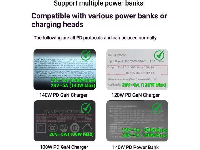 Alt view image 3 of 7 - USB-C Female to Magnetic 2 (T-Tip) Adapter, 100W PD Fast Charging Converter for MacBook Pro & Air (2012-2015/2017) - Requires 20V PD Charger