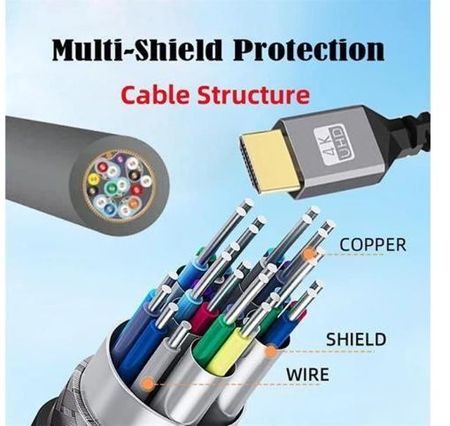 Alt view image 2 of 7 - 4K 60Hz HDMI 2.0 Male to Male Stretch Coiled Cable Down Angled 90 Degree Connector High Speed Video Cord Wire Extension Line Lead Adapter Spring for HDTV Monitor Computer Laptop Desktop Display