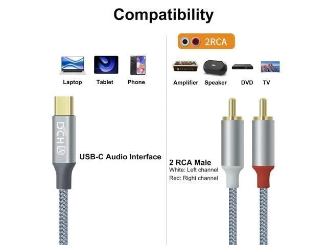 Alt view image 2 of 6 - USB C to 2 RCA Audio Cable Type C to 2RCA Adapter Cord Male Y Splitter Nylon Braided Wire Stereo Converter Line Connector Lead Sound Plug for Speaker Car Stereo Home Theater PC Amplifier