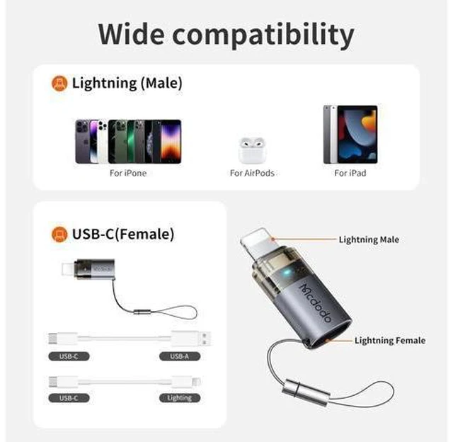 Alt view image 7 of 7 - Mcdodo 36W USB C to Lightning Adapter Type C PD Fast Charging Converter Connector with Lanyard Data Transmission Power Delivery Dongle Sync Plug for iPhone AirPods MacBook iPad iOS Smart Device