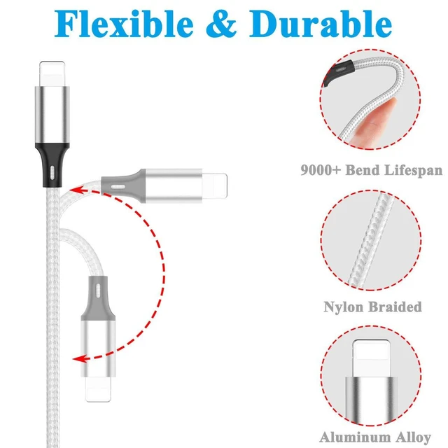 Alt view image 4 of 6 - 3 in 1 Multi USB Charging Cable Type C Micro Connector Aluminum Nylon Braided 5FT Power Cord Wire Charge Only Splitter Adapter Line Extension for Universal Smartphone Tablet Mobile Device PC 2 Pack