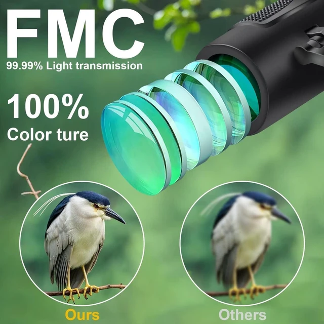 Alt view image 2 of 7 - 12X25 Mini Pocket Binoculars High Definition Optical Lens Lightweight Folding Small Compact Telescope Portable Clear Vision Adults Kids Outdoor Gear for Bird Watching Opera Concert Travel Hiking Game