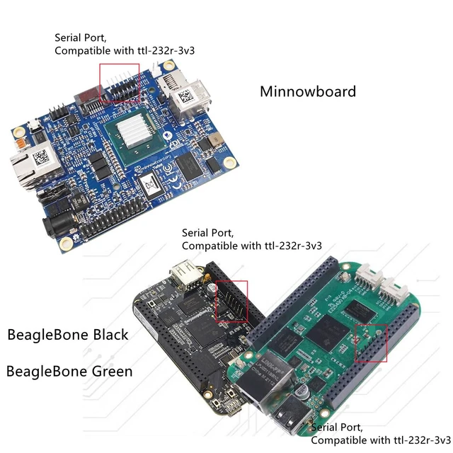 Alt view image 6 of 7 - TTL-232R-3V3 USB to TTL UART Adapter Converter Serial Cable 3.3V 6 Way Pin Header Wire Debug Cord Lead Interface Connector Flashing Download Line for MCU Microcontroller Development Board PC