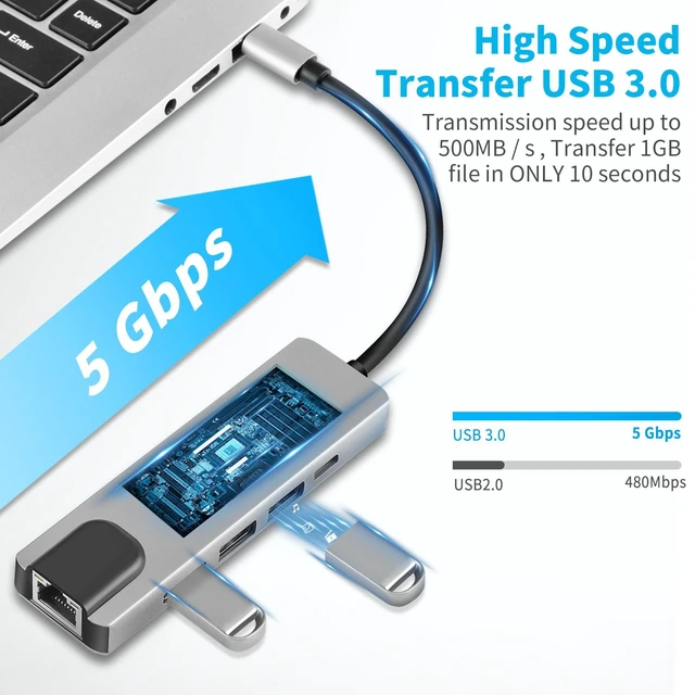 Alt view image 4 of 7 - 5-in-1 USB C Hub with 4K HDMI & Gigabit Ethernet, 100W PD Charging Port, 2x USB 3.0 Multiport Adapter (Requires DP Alt Mode)