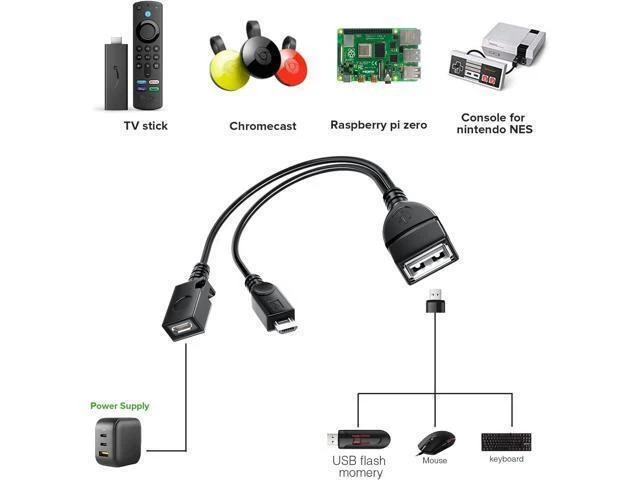 Alt view image 3 of 7 - 2-Pack Micro USB OTG Cable with Power Passthrough, 2-in-1 Adapter for Fire TV Stick 4K/Max (WARNING: DOES NOT Charge Smartphones or Tablets!)