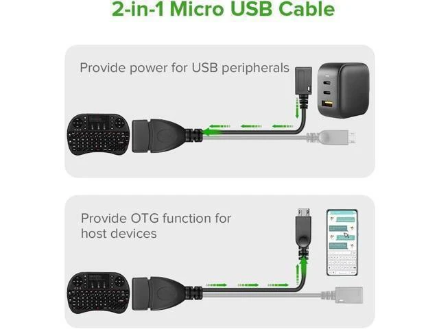 Alt view image 6 of 7 - 2-Pack Micro USB OTG Cable with Power Passthrough, 2-in-1 Adapter for Fire TV Stick 4K/Max (WARNING: DOES NOT Charge Smartphones or Tablets!)