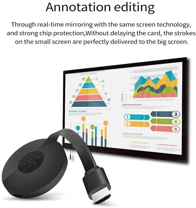 Alt view image 6 of 7 - G2 Wireless HDMI Display Dongle 1080P (2.4G WiFi), Screen Mirroring Adapter for iOS/Android (WARNING: DOES NOT Support Netflix/Prime/Hulu!)