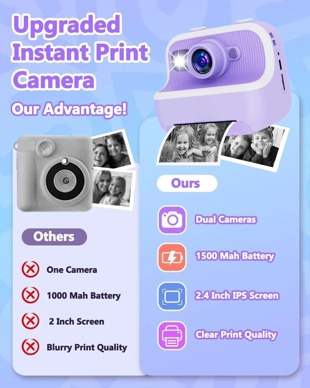 Alt view image 6 of 7 - Kids Instant Print Digital Camera - 1080P HD Dual Lens, Zero Ink Thermal Printing, 32GB SD Card Included, Portable Toy Camera, Purple