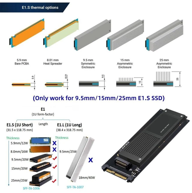Alt view image 4 of 7 - EDSFF E1.S to U.2 SFF-8639 Host Adapter - NVMe PCIe Enterprise SSD Converter, Supports 9.5mm/15mm/25mm 1U Short Drives