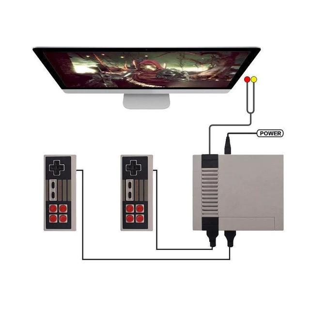 Alt view image 4 of 5 - 620 Nostalgic Retro Classic Video Game Console Home Game Console Entertainment System Player Export Specific Edition Electronic Device For TV Living Room Kids Family Party Red White Mini