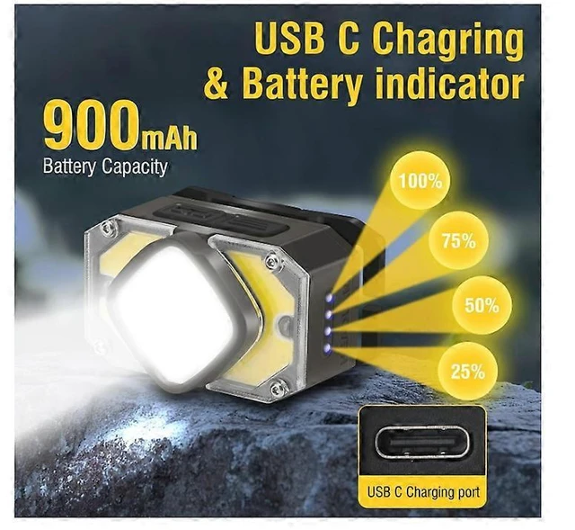 Alt view image 3 of 5 - LED Headlamp Super Bright Rechargeable Headlight Portable Flashlight 1000 Lumens USB C Interface 6 Lighting Modes Motion Sensor IP65 Waterproof Equipment For Outdoor Running Hiking Camping Trip