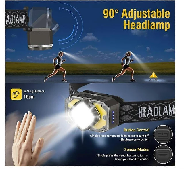 Alt view image 4 of 5 - LED Headlamp Super Bright Rechargeable Headlight Portable Flashlight 1000 Lumens USB C Interface 6 Lighting Modes Motion Sensor IP65 Waterproof Equipment For Outdoor Running Hiking Camping Trip