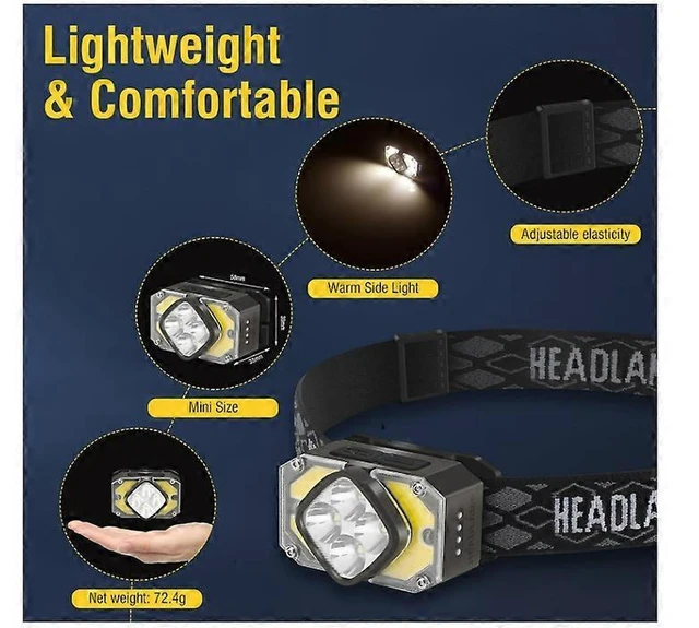 Alt view image 5 of 5 - LED Headlamp Super Bright Rechargeable Headlight Portable Flashlight 1000 Lumens USB C Interface 6 Lighting Modes Motion Sensor IP65 Waterproof Equipment For Outdoor Running Hiking Camping Trip
