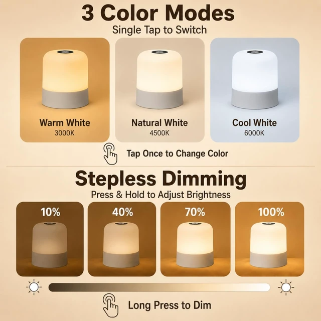 Alt view image 2 of 7 - Portable Touch LED Night Light - 2400mAh Rechargeable Ambient Lamp, 3 Color Temperatures, Stepless Dimmable, Minimalist Egg Shape