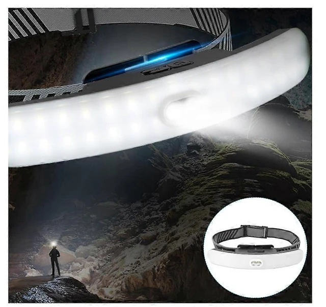 Alt view image 2 of 5 - LED Headlamp Head Torch 1000 Lumens USB Rechargeable Battery Powered Waterproof 6 Lighting Modes Super Bright Wearable Flashlight Front Lamp Illumination For Outdoor Adventures Night Running