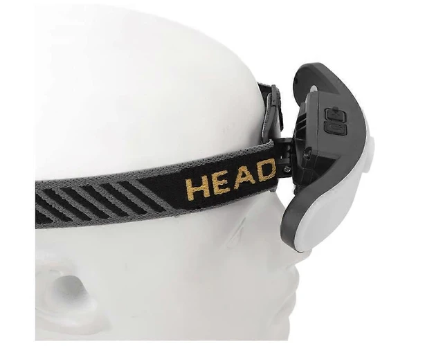 Alt view image 5 of 5 - LED Headlamp Head Torch 1000 Lumens USB Rechargeable Battery Powered Waterproof 6 Lighting Modes Super Bright Wearable Flashlight Front Lamp Illumination For Outdoor Adventures Night Running