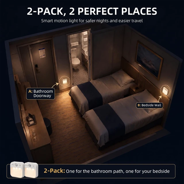 Alt view image 3 of 7 - 2-Pack Magnetic Motion Sensor LED Night Light, USB-C Rechargeable PIR Wall Lamp with Stepless Dimming, 120° Wide Angle Detection, Built-in Magnet Stick-on for Cruise Cabin, Closet, Bedroom