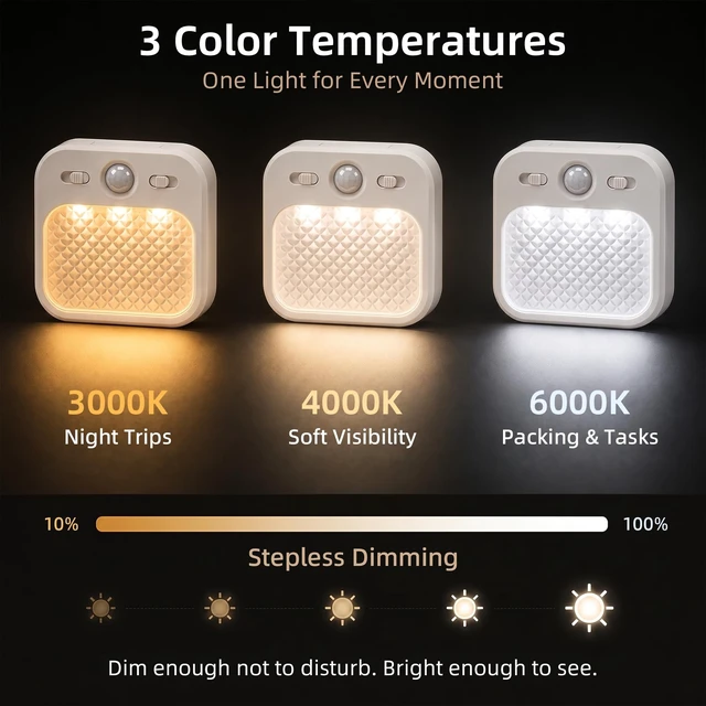 Alt view image 6 of 7 - 2-Pack Magnetic Motion Sensor LED Night Light, USB-C Rechargeable PIR Wall Lamp with Stepless Dimming, 120° Wide Angle Detection, Built-in Magnet Stick-on for Cruise Cabin, Closet, Bedroom