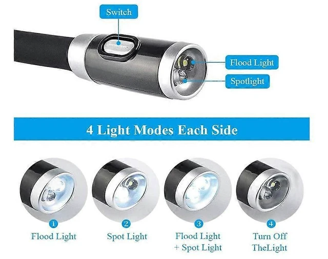Alt view image 2 of 5 - U Shaped Neck Reading Light Hands Free Wearable Book Lamp 4 LED Bulbs 3 Brightness Settings Modes Portable Compact Personal Illumination Accessory For In Bed Nighttime Book Reading Travel Black