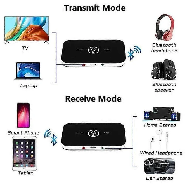 Alt view image 2 of 5 - Bluetooth 5 0 Transmitter Receiver 2 In 1 Wireless Audio Adapter Transceiver Stereo Music Dongle Converter 33ft Long Range 10H Battery Life Portable Device For TV PC Car Home Stereo Sound System