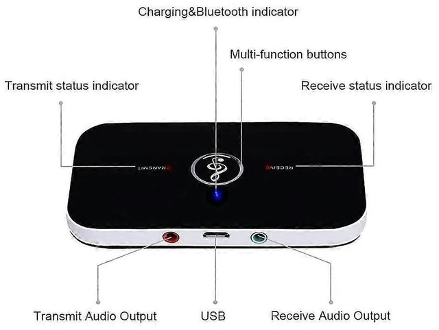 Alt view image 3 of 5 - Bluetooth 5 0 Transmitter Receiver 2 In 1 Wireless Audio Adapter Transceiver Stereo Music Dongle Converter 33ft Long Range 10H Battery Life Portable Device For TV PC Car Home Stereo Sound System