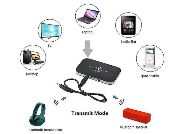 Alt view image 4 of 5 - Bluetooth 5 0 Transmitter Receiver 2 In 1 Wireless Audio Adapter Transceiver Stereo Music Dongle Converter 33ft Long Range 10H Battery Life Portable Device For TV PC Car Home Stereo Sound System