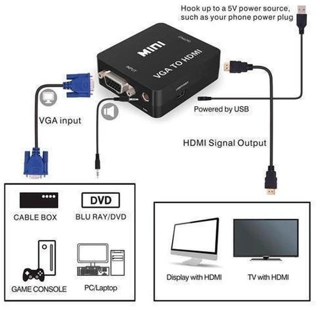 Alt view image 6 of 7 - VGA To HDMI Female To Female Adapter Cable Video Converter Cord With USB Power Connector And 3 5mm Stereo Audio Port Support High Definition HDTV For PC Laptop Desktop Mac Monitor Projector Black