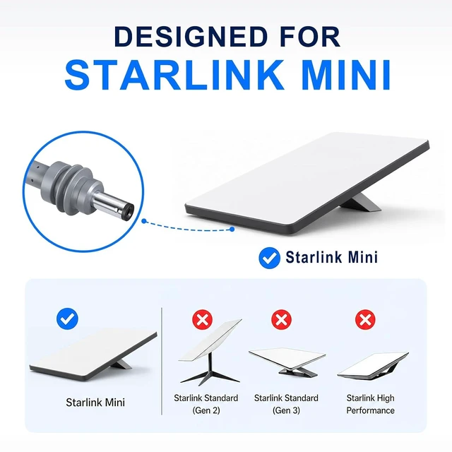 Alt view image 3 of 6 - USB-C to DC 5.5x2.1mm Power Cable (6.6ft/2m), 100W (20V/5A) PD Trigger Cord with 18AWG Pure Copper & Waterproof Barrel Connector for Mini Satellite Internet Dish & Power Banks