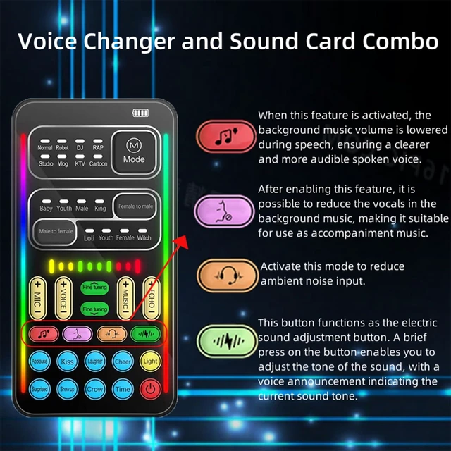 Alt view image 5 of 7 - Portable Real-Time Voice Changer Sound Card, 8 Voice Changing Effects with Fine-Tuning Pitch, Handheld Audio Disguiser with Mic, Earphone & Audio Cables for PC, Phones & Gaming Consoles
