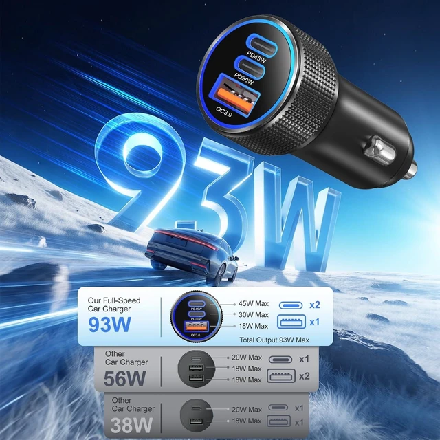 Alt view image 2 of 7 - 93W 3-Port USB-C Fast Car Charger, PD 45W & PD 30W Dual Type-C + QC 18W USB-A Cigarette Lighter Adapter, 12V-24V High-Power Car Phone Charger for Laptops, Tablets & Phones