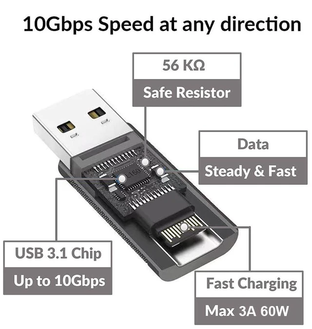 Alt view image 4 of 7 - USB-A Male to USB-C Female Adapter (USB 3.2 Gen 2), Double-Sided 10Gbps High-Speed Data Sync & Fast Charging Type-C Converter with Headset Audio Support, Aluminum Dongle (1-Pack)