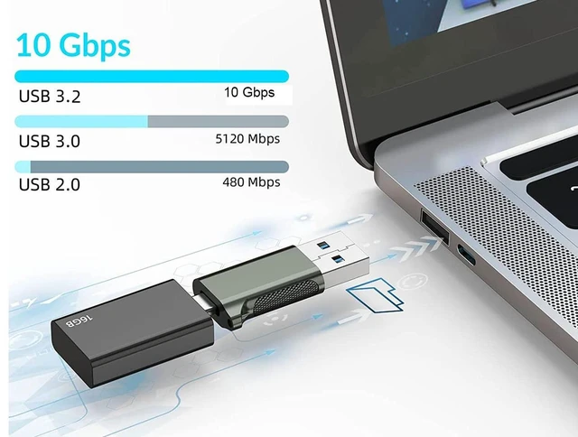 Alt view image 5 of 7 - USB-A Male to USB-C Female Adapter (USB 3.2 Gen 2), Double-Sided 10Gbps High-Speed Data Sync & Fast Charging Type-C Converter with Headset Audio Support, Aluminum Dongle (1-Pack)