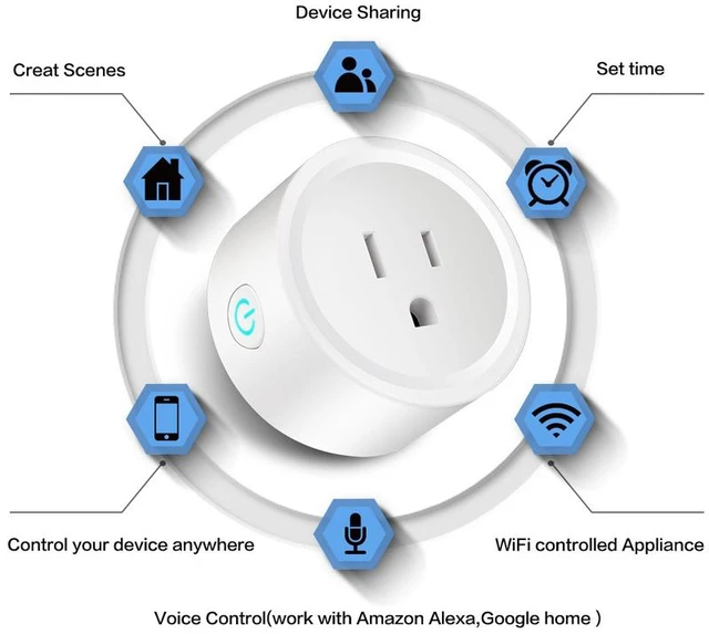Alt view image 3 of 7 - WiFi Smart Plug (15A / 1800W), 2.4GHz Wireless Outlet Socket with App Remote Control, Voice Control & Timer Schedule, No Hub Required Space-Saving Wall Plug for Home Appliances