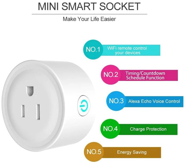 Alt view image 4 of 7 - WiFi Smart Plug (15A / 1800W), 2.4GHz Wireless Outlet Socket with App Remote Control, Voice Control & Timer Schedule, No Hub Required Space-Saving Wall Plug for Home Appliances