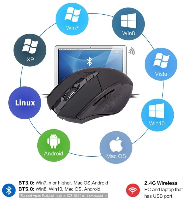 Alt view image 6 of 7 - VIDVIE Ergonomic Optical Gaming Mouse Bluetooth 2.4GHz Wireless Computer Mice 4000DPI USB Receiver Dual Mode Connection Cordless Peripheral Equipment Suitable for Laptop PC Office Work System