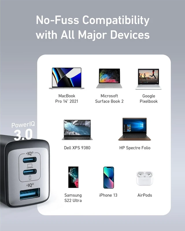 Alt view image 7 of 7 - Nano 65W USB C Charger Block PPS 3 Port Fast Quick Charging Station Compact Foldable Wall Plug Power Adapter High Efficiency Travel Type C Brick for MacBook iPad Pro Galaxy S24 iPhone 16 15
