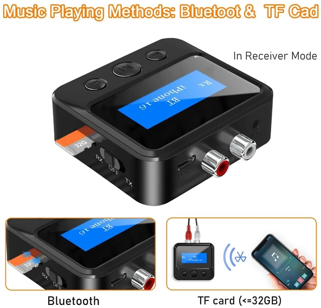 Alt view image 4 of 7 - Bluetooth 5.3 Audio Receiver for Home Stereo, Wireless Hi-Fi Music Adapter with RCA L/R & 3.5mm AUX Outputs, TF Card Playback & Low Latency for Vintage Amplifier & Speakers