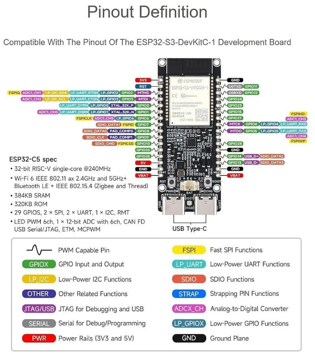 Alt view image 6 of 7 - ESP32-C5 Dual-Band Wi-Fi 6 Development Board, 240MHz RISC-V Processor, 2.4GHz & 5GHz, BLE 5, Zigbee & Thread, 16MB Flash, 8MB PSRAM with Pin Headers & USB-C