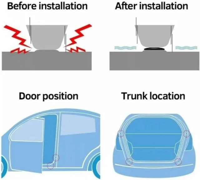 Alt view image 5 of 5 - Car Door Shock Absorber Pads (4-Pack), Anti-Collision Silicone Gaskets with Ventilation Holes, Sound-Dampening Self-Adhesive Cushion Stickers for Doors, Hood & Trunk, Black