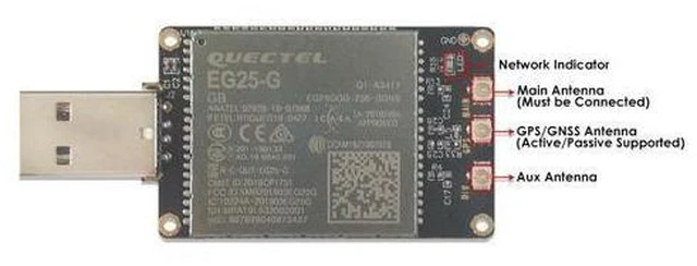 Alt view image 3 of 5 - 4G LTE Industrial USB Dongle with EG25-G Cat 4 Module, Global Frequency Bands, Integrated GPS / GNSS, Nano SIM Card Slot for Embedded PC & IoT Routers
