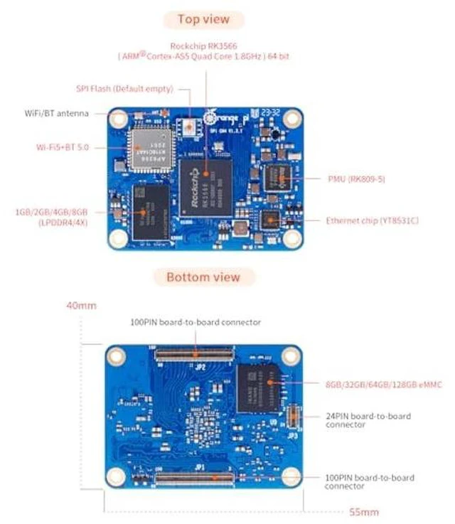 Alt view image 2 of 5 - RK3566 Compute Module 4 (CM4) & Base Board Kit, 4GB LPDDR4 32GB eMMC Quad-Core 64-Bit 1.8GHz SBC, Dual-Band 2.4G/5G WiFi, Bluetooth 5.0 & Gigabit Ethernet for AIoT