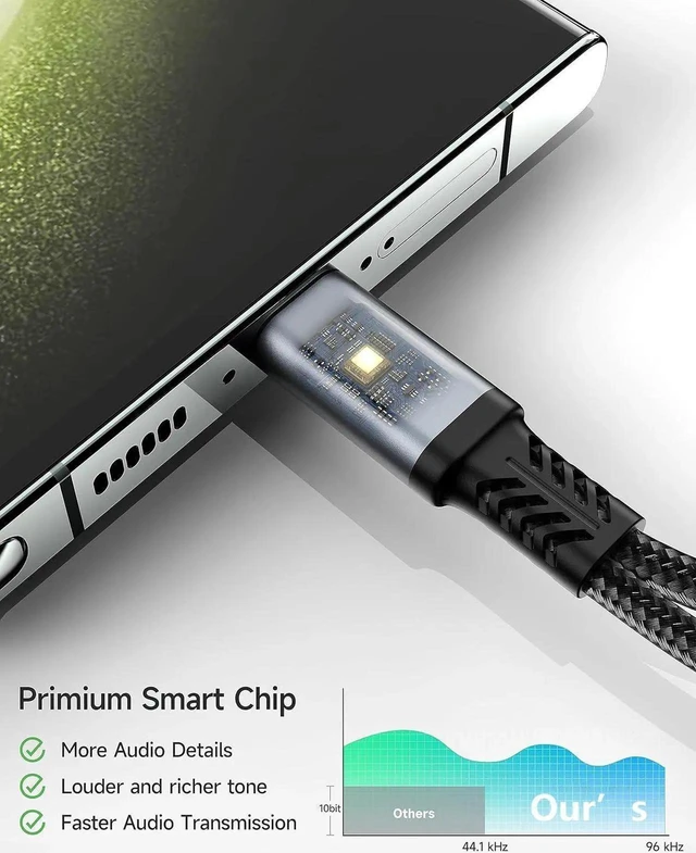 Alt view image 3 of 7 - USB-C to Dual 3.5mm Headphone Jack Splitter, Hi-Res DAC 2-Way Audio Sharing Y-Cable Adapter, Braided Type-C Aux Converter for USB-C Smartphones, Tablets & Laptops