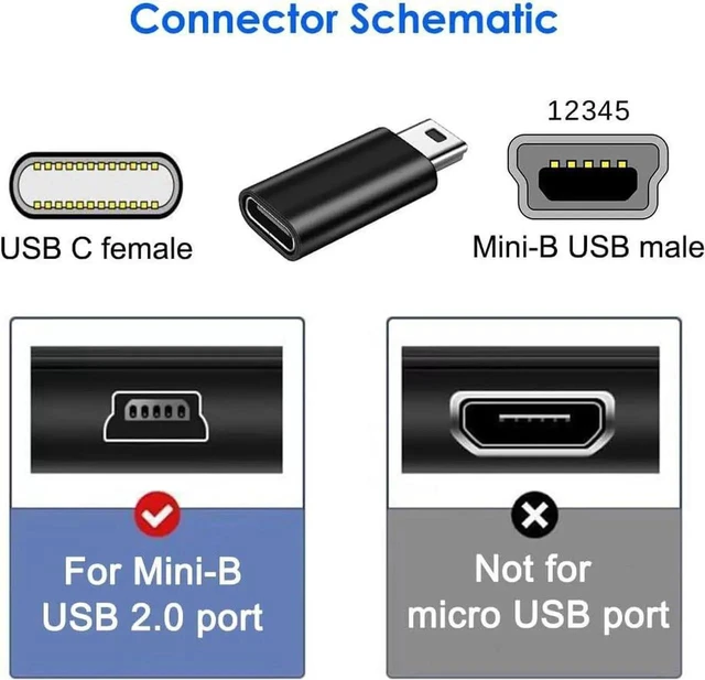 Alt view image 5 of 6 - USB-C Female to Mini USB Male Adapter (2-Pack), Type-C to 5-Pin Mini-B 2.0 Converter with 480Mbps Data Sync & Fast Charging for Dash Cams, GPS, MP3 Players & Cameras, Black