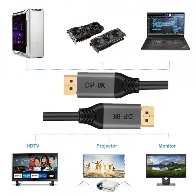 Alt view image 2 of 7 - DisplayPort 1.4 Cable DP to DP Cable Male to Male Cord Ultra HD UHD 8K 60Hz 4K 144Hz 7680x4320 Resolution High Speed Video Audio Wire Lead For PC Laptop TV Gaming Monitor Displays 500cm