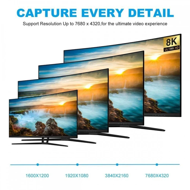 Alt view image 6 of 7 - DisplayPort 1.4 Cable DP to DP Cable Male to Male Cord Ultra HD UHD 8K 60Hz 4K 144Hz 7680x4320 Resolution High Speed Video Audio Wire Lead For PC Laptop TV Gaming Monitor Displays 500cm