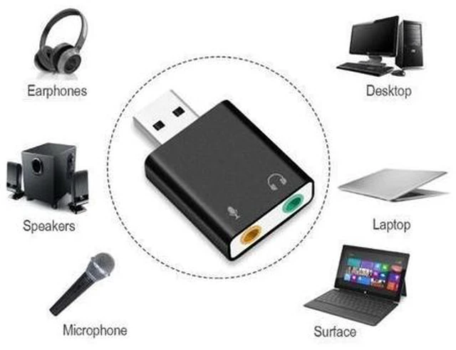 Alt view image 3 of 5 - External USB Sound Card (Virtual 7.1 Channel), Aluminum 3D Audio Adapter with 3.5mm Headphone & Microphone Jacks, Plug & Play DAC Converter for PC, Laptop & Desktop