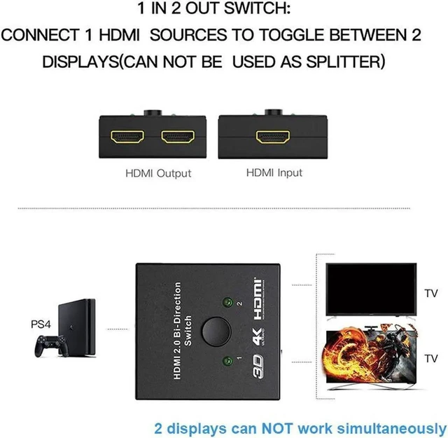 Alt view image 2 of 5 - Bi-Directional HDMI 2.0 Switch 2 In 1 Out and 1 In 2 Out HDMI Switcher HDCP 2.2 Passthrough 4K 2K at 60Hz UHD 3D Video Dual Mode Plug and Play for TVs and Monitors Compact